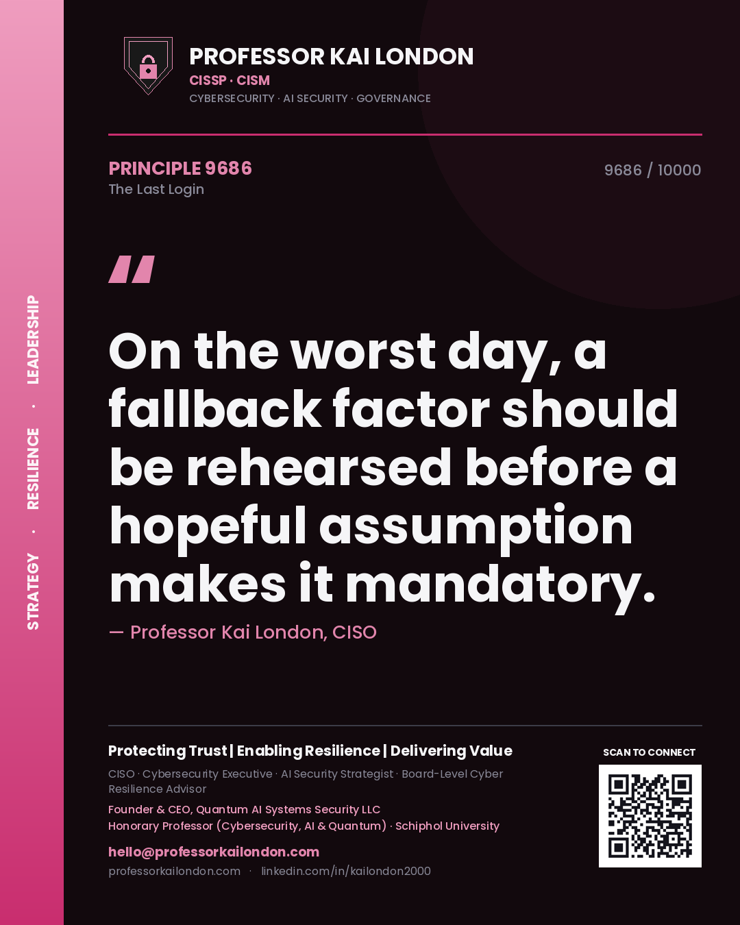 Quote card by Professor Kai London reading 'On the worst day, a fallback factor should be rehearsed before a hopeful assumption makes it mandatory.'. From the book The Last Login.