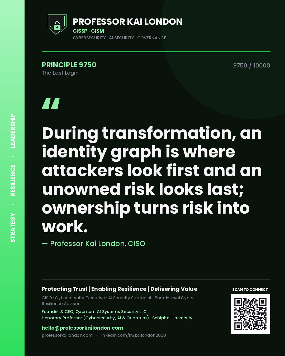 Professor Kai London principle 9750: During transformation, an identity graph is where attackers look first and an unowned risk looks last; ownership turns risk into work.