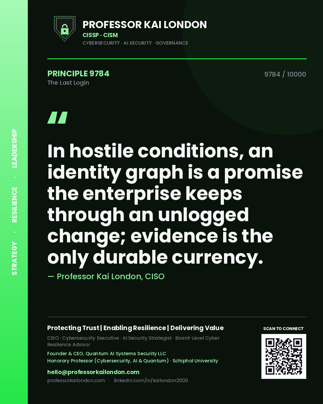 Professor Kai London principle 9784: In hostile conditions, an identity graph is a promise the enterprise keeps through an unlogged change; evidence is the only durable currency.