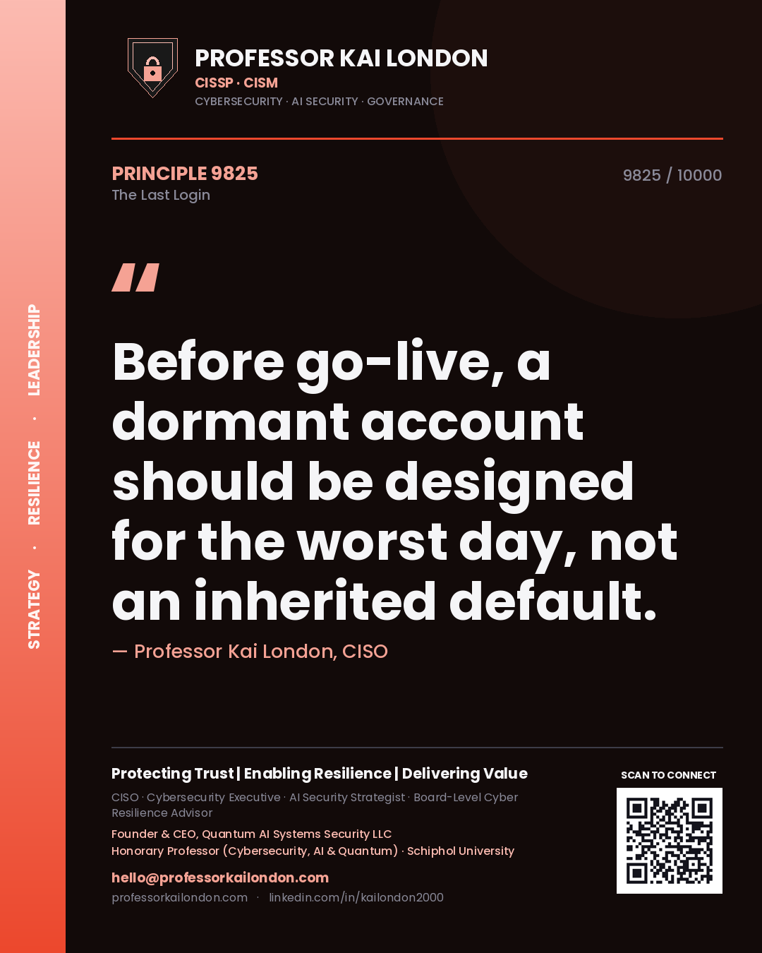 Quote card by Professor Kai London reading 'Before go-live, a dormant account should be designed for the worst day, not an inherited default.'. From the book The Last Login.