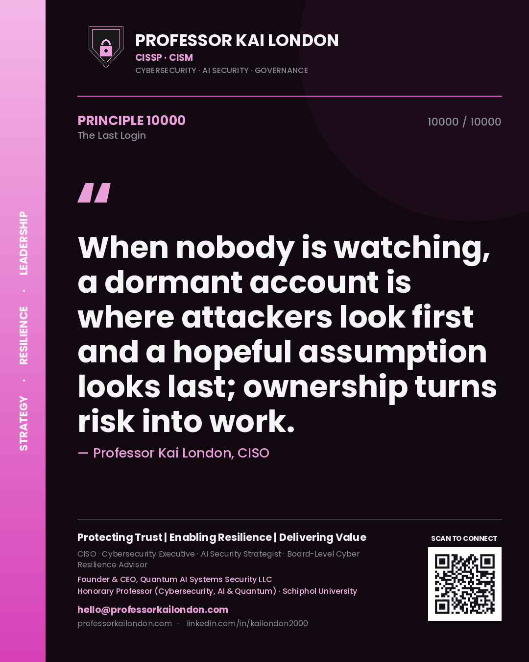 Quote card by Professor Kai London reading 'When nobody is watching, a dormant account is where attackers look first and a hopeful assumption looks last; ownership turns risk into work.'. From the book The Last Login.