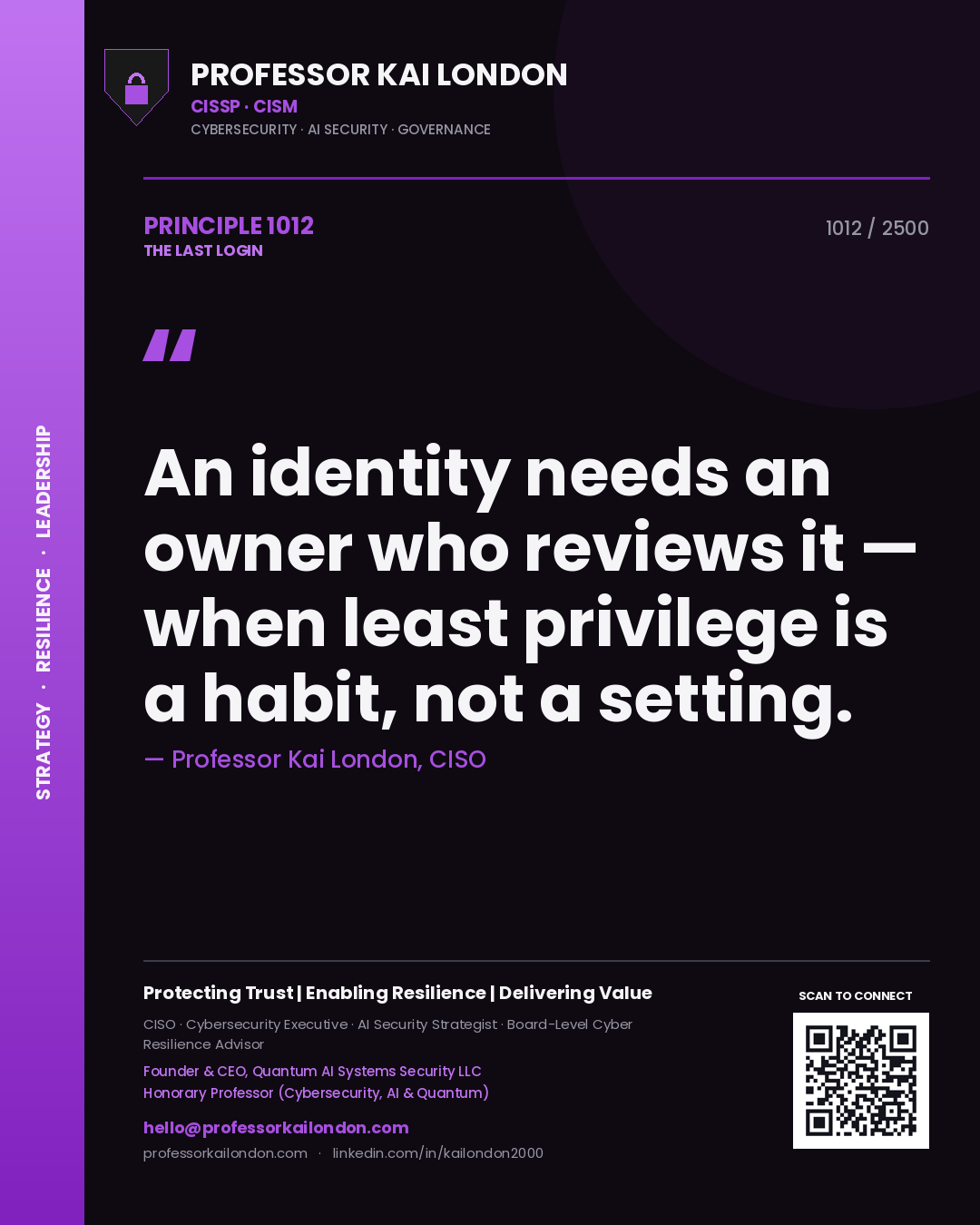 Quote card by Professor Kai London reading 'An identity needs an owner who reviews it — when least privilege is a habit, not a setting.'. From the book The Last Login.