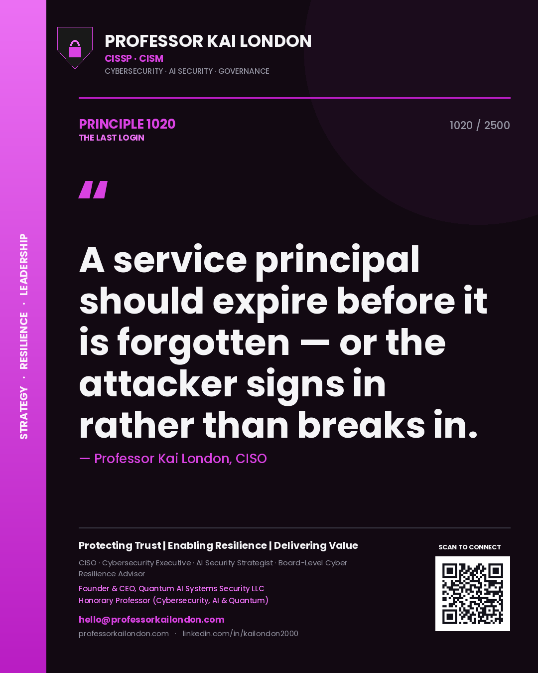 Quote card by Professor Kai London reading 'A service principal should expire before it is forgotten — or the attacker signs in rather than breaks in.'. From the book The Last Login.