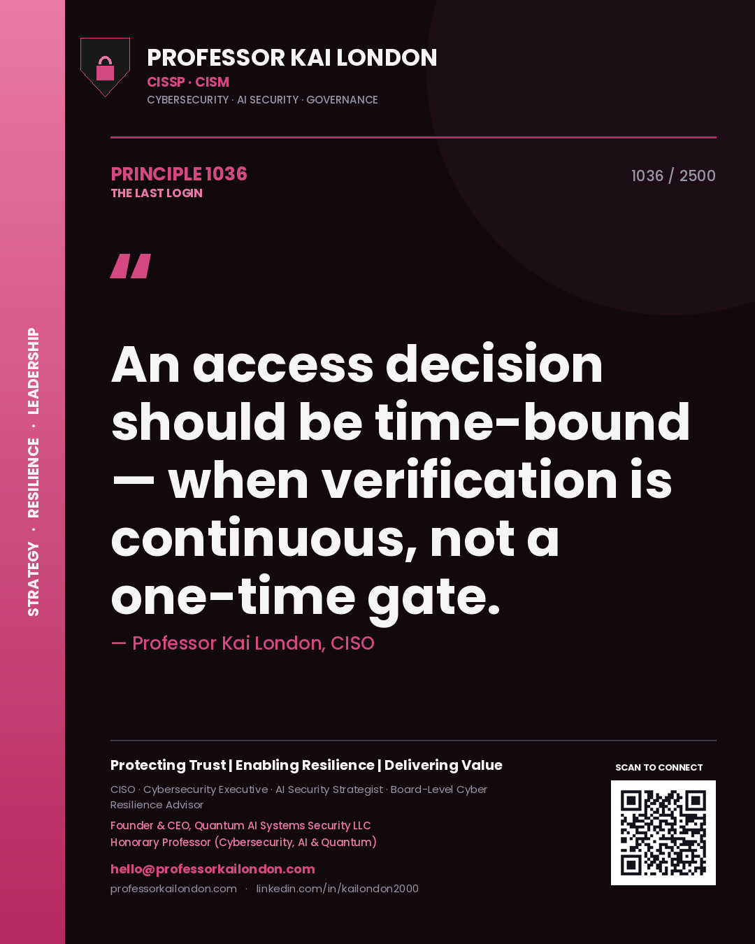Quote card by Professor Kai London reading 'An access decision should be time-bound — when verification is continuous, not a one-time gate.'. From the book The Last Login.