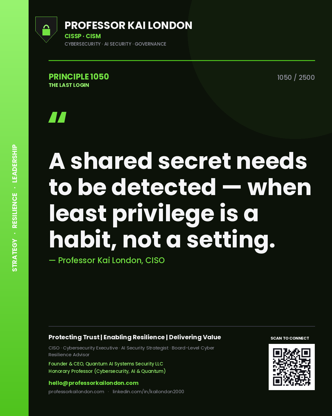 Quote card by Professor Kai London reading 'A shared secret needs to be detected — when least privilege is a habit, not a setting.'. From the book The Last Login.