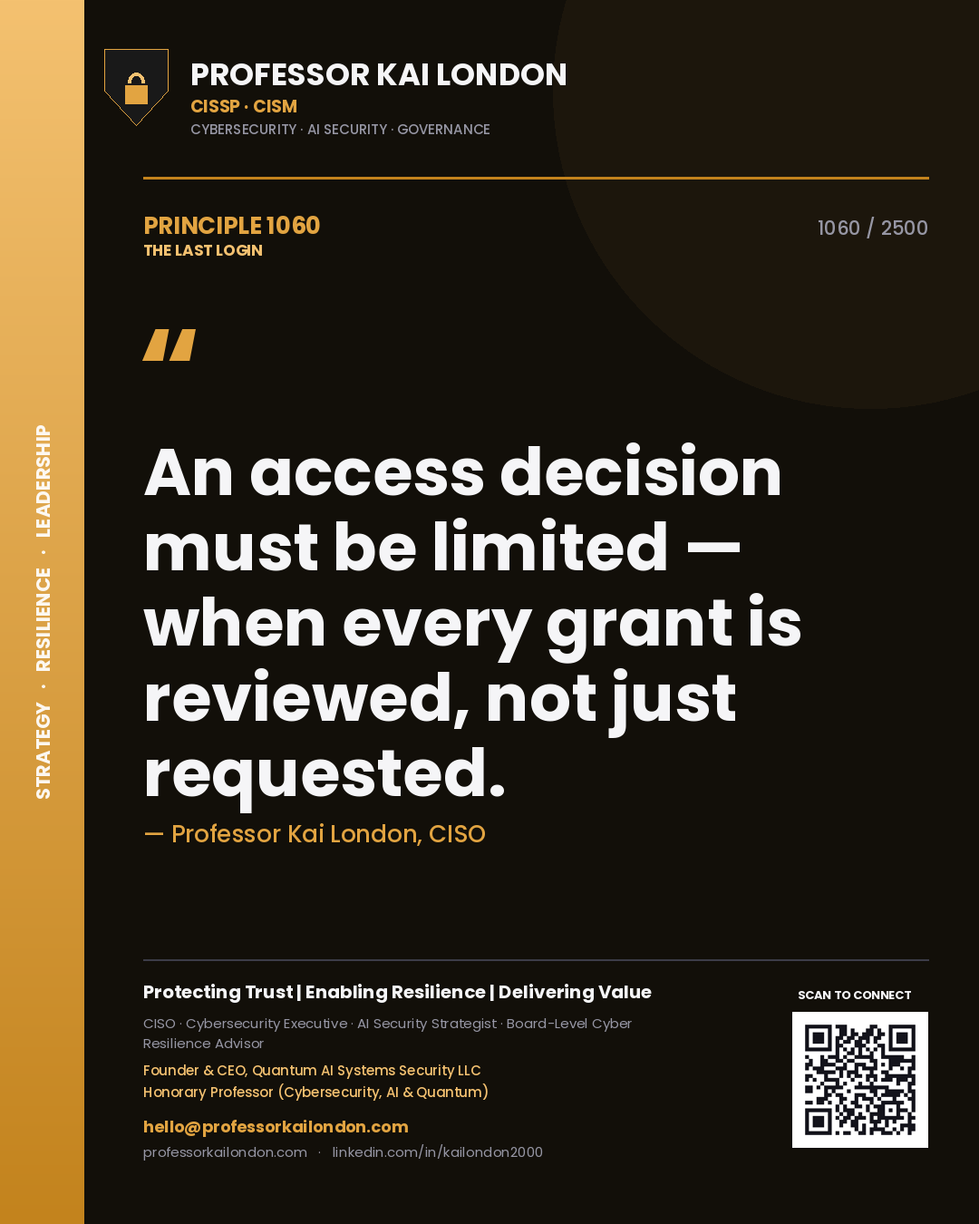 Professor Kai London principle 1060: An access decision must be limited — when every grant is reviewed, not just requested.