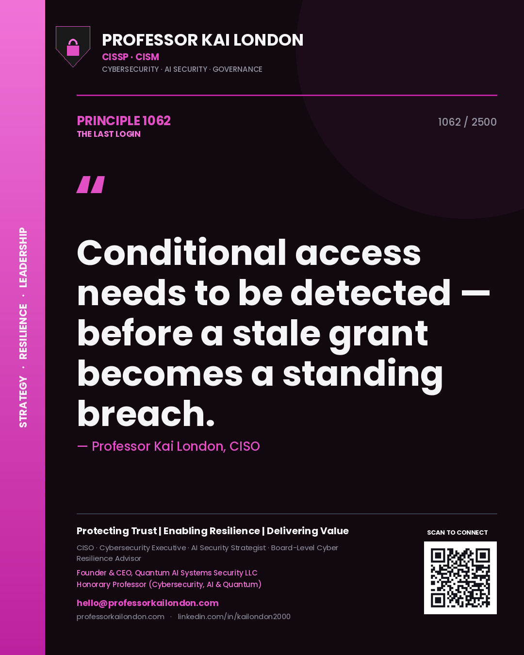 Professor Kai London principle 1062: Conditional access needs to be detected — before a stale grant becomes a standing breach.