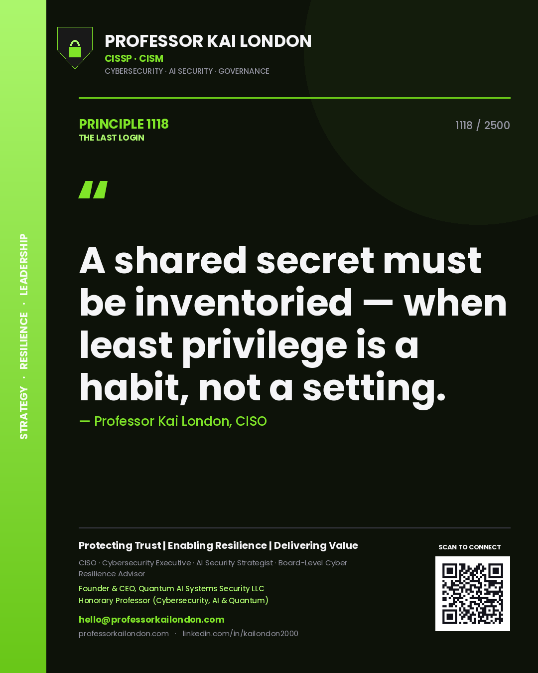 Professor Kai London principle 1118: A shared secret must be inventoried — when least privilege is a habit, not a setting.