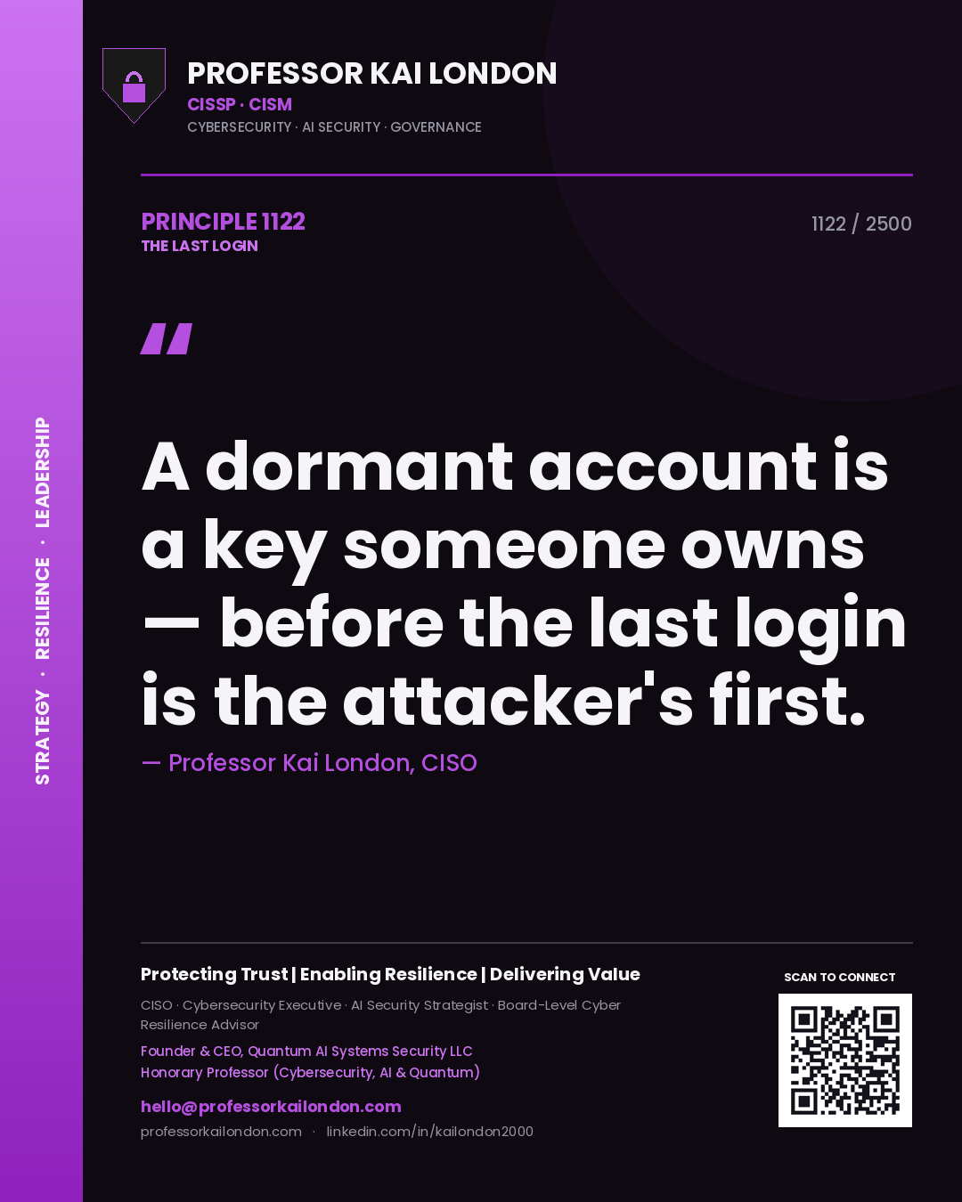 Quote card by Professor Kai London reading 'A dormant account is a key someone owns — before the last login is the attacker's first.'. From the book The Last Login.