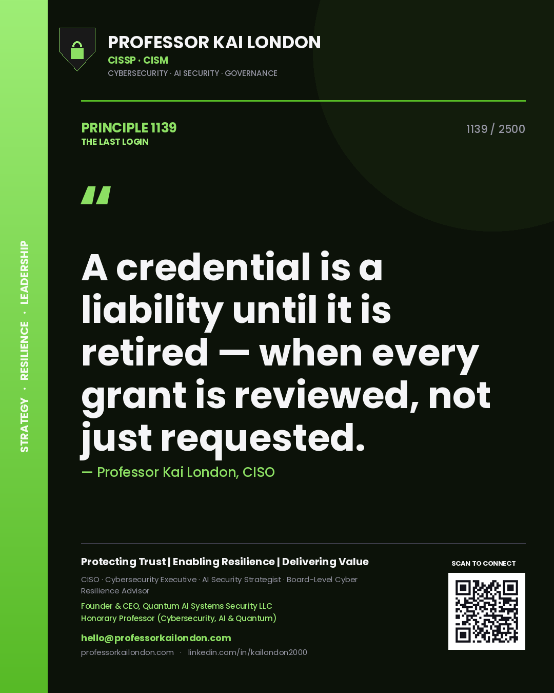 Quote card by Professor Kai London reading 'A credential is a liability until it is retired — when every grant is reviewed, not just requested.'. From the book The Last Login.