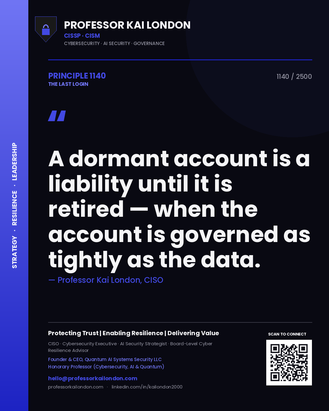Professor Kai London principle 1140: A dormant account is a liability until it is retired — when the account is governed as tightly as the data.