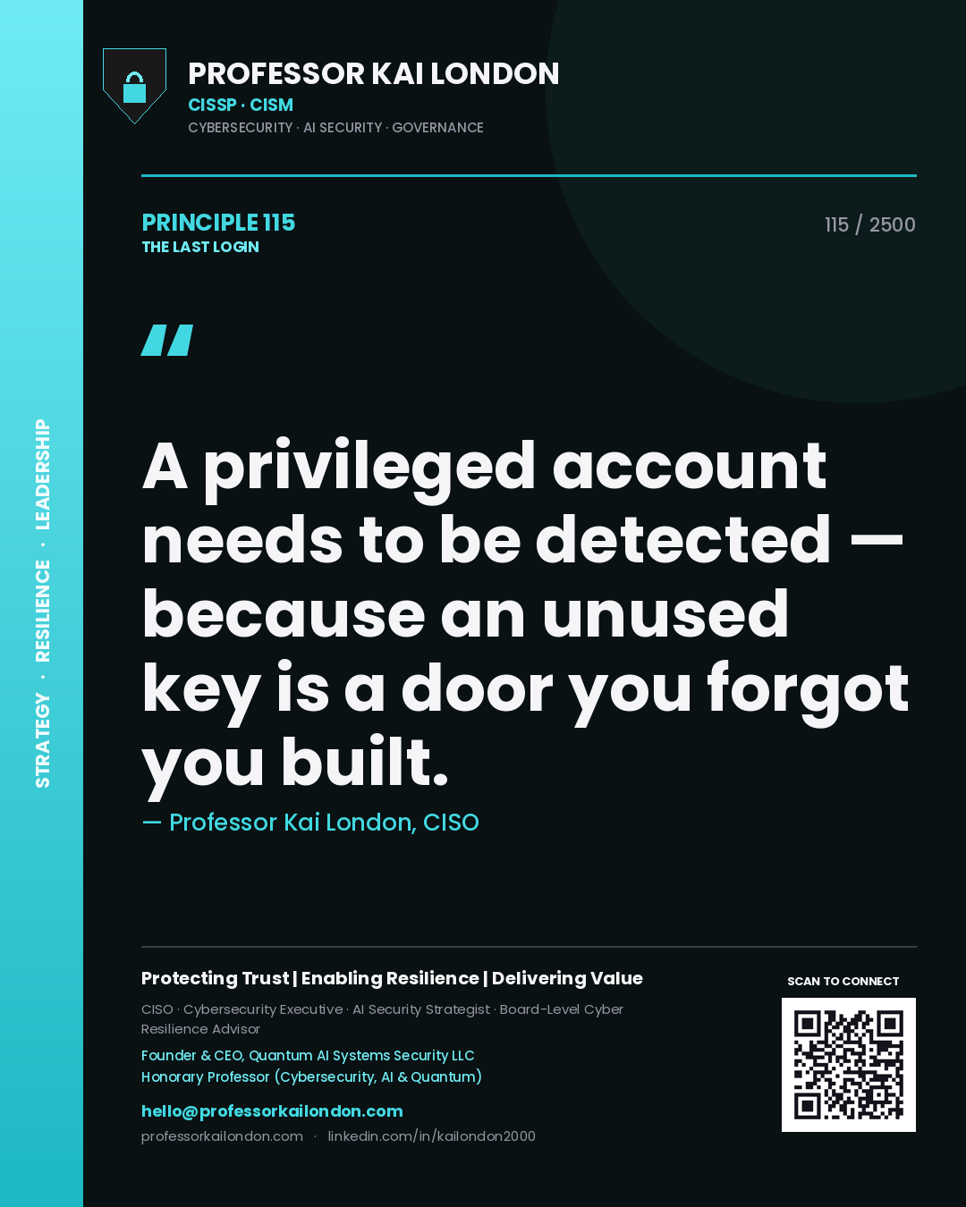 Quote card by Professor Kai London reading 'A privileged account needs to be detected — because an unused key is a door you forgot you built.'. From the book The Last Login.