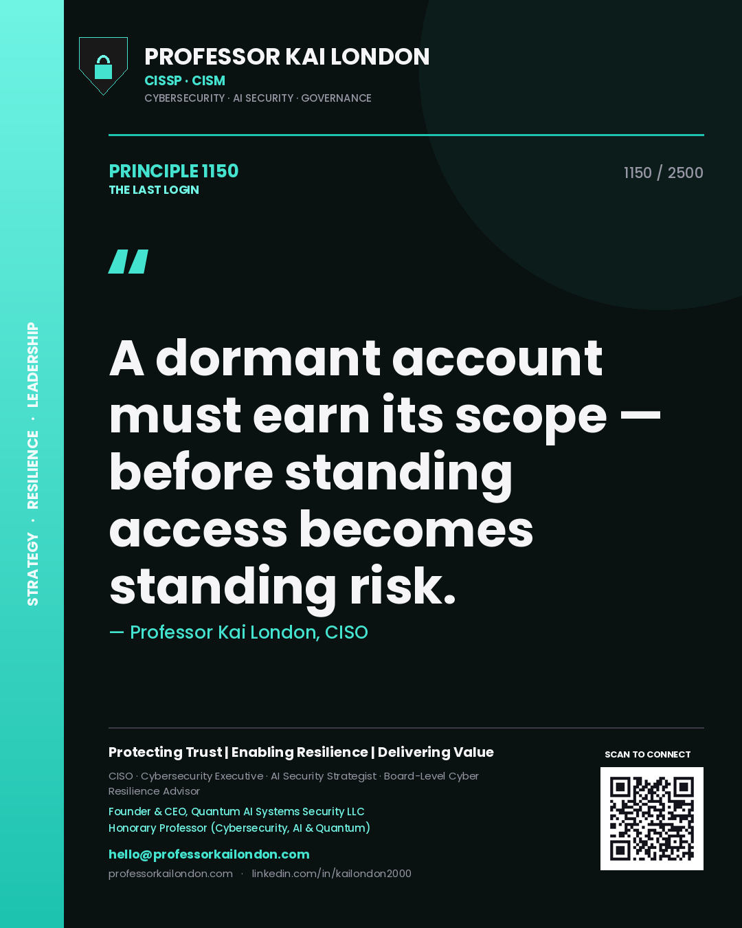 Professor Kai London principle 1150: A dormant account must earn its scope — before standing access becomes standing risk.