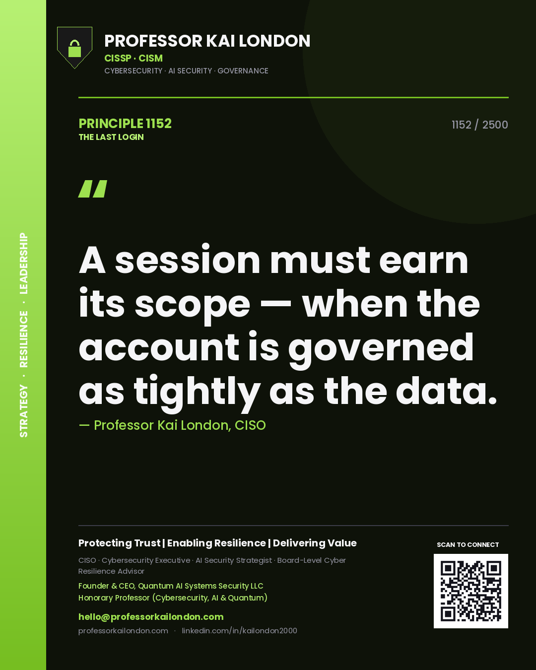 Professor Kai London principle 1152: A session must earn its scope — when the account is governed as tightly as the data.