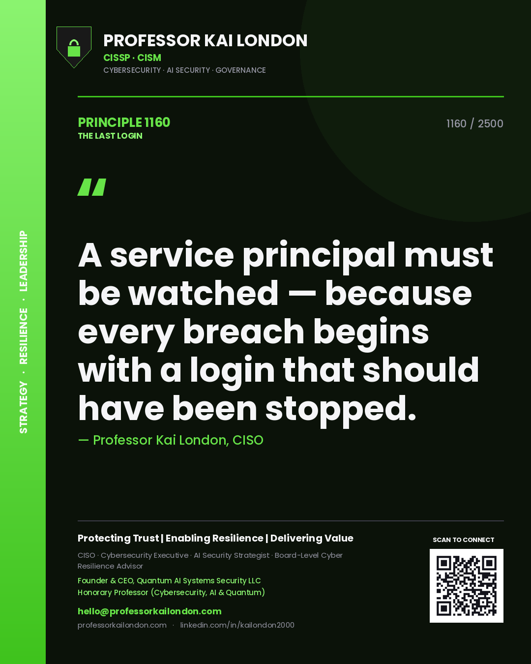 Professor Kai London principle 1160: A service principal must be watched — because every breach begins with a login that should have been stopped.
