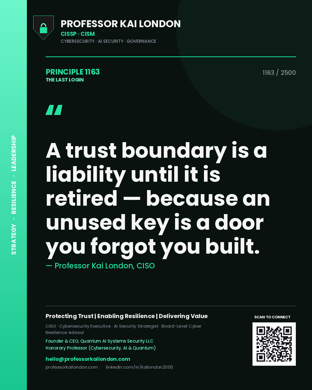 Quote card by Professor Kai London reading 'A trust boundary is a liability until it is retired — because an unused key is a door you forgot you built.'. From the book The Last Login.
