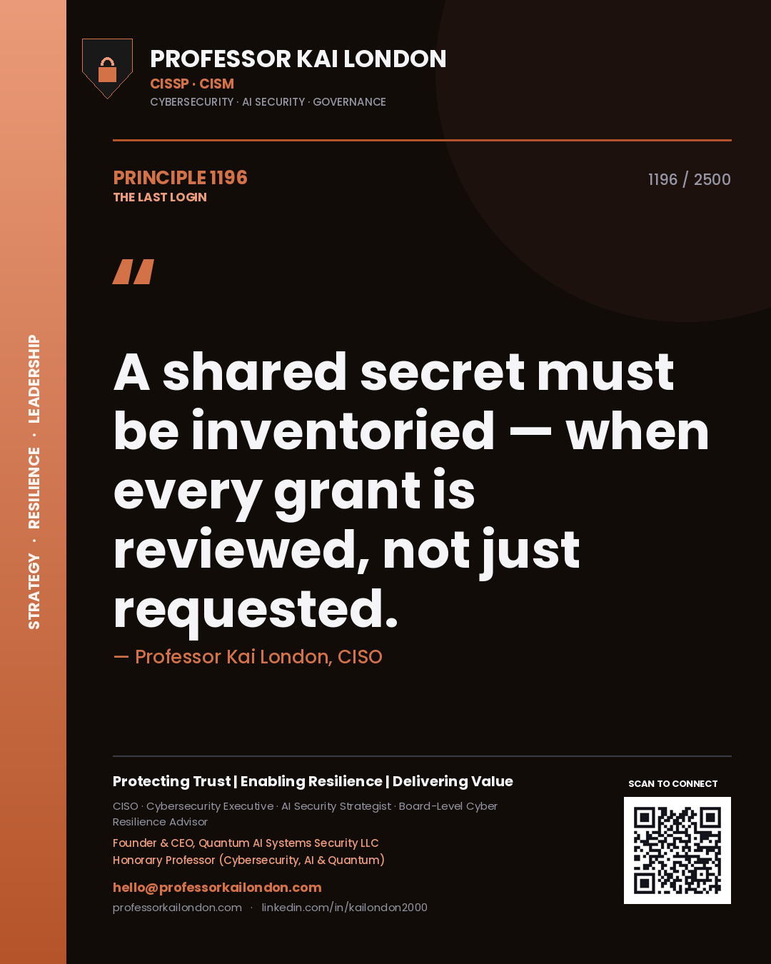 Professor Kai London principle 1196: A shared secret must be inventoried — when every grant is reviewed, not just requested.