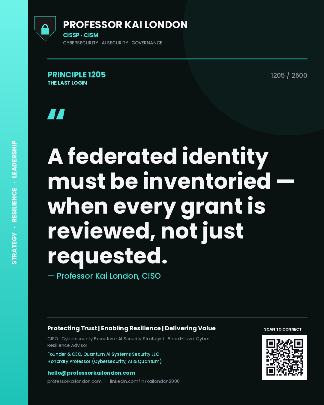 Quote card by Professor Kai London reading 'A federated identity must be inventoried — when every grant is reviewed, not just requested.'. From the book The Last Login.
