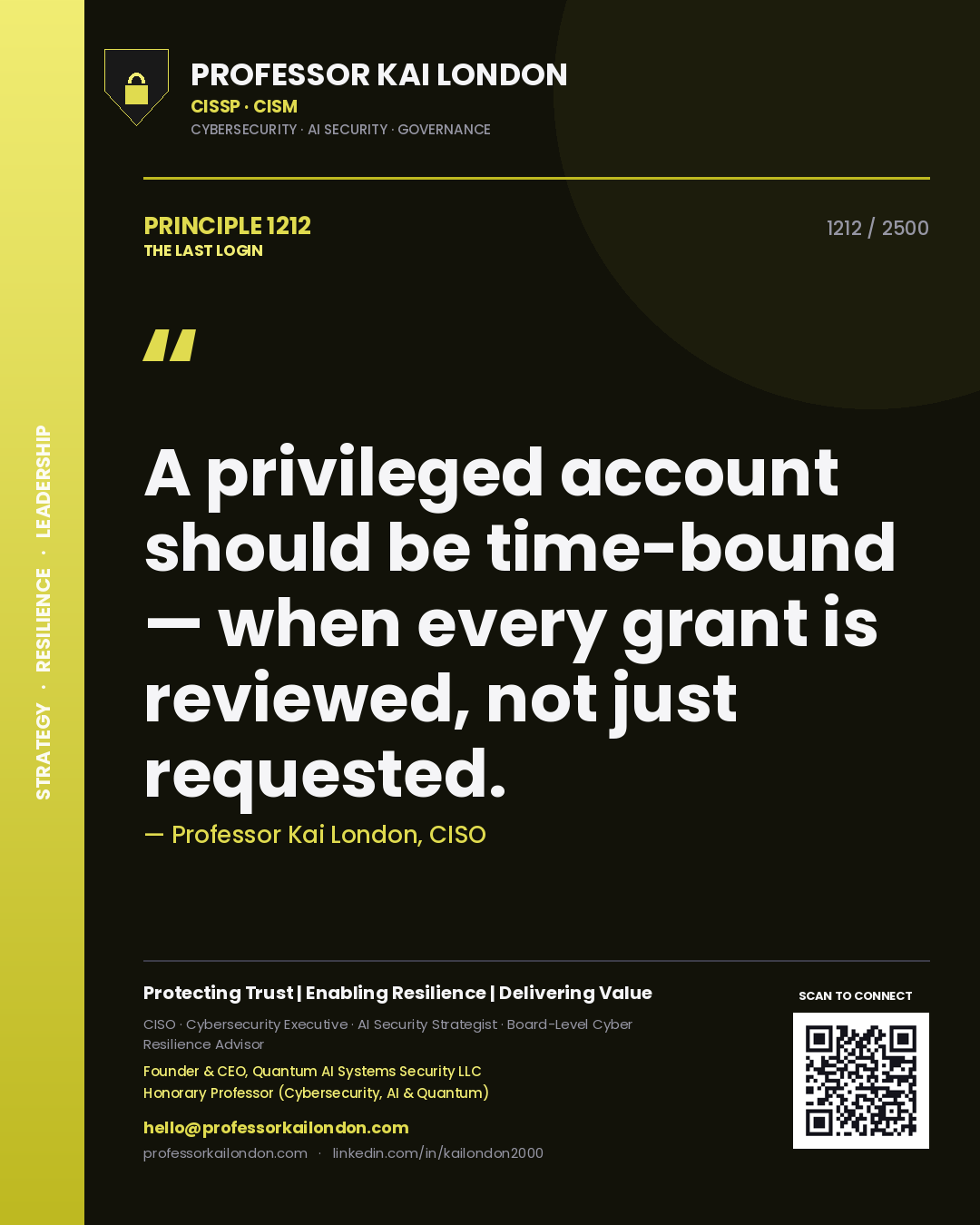 Quote card by Professor Kai London reading 'A privileged account should be time-bound — when every grant is reviewed, not just requested.'. From the book The Last Login.