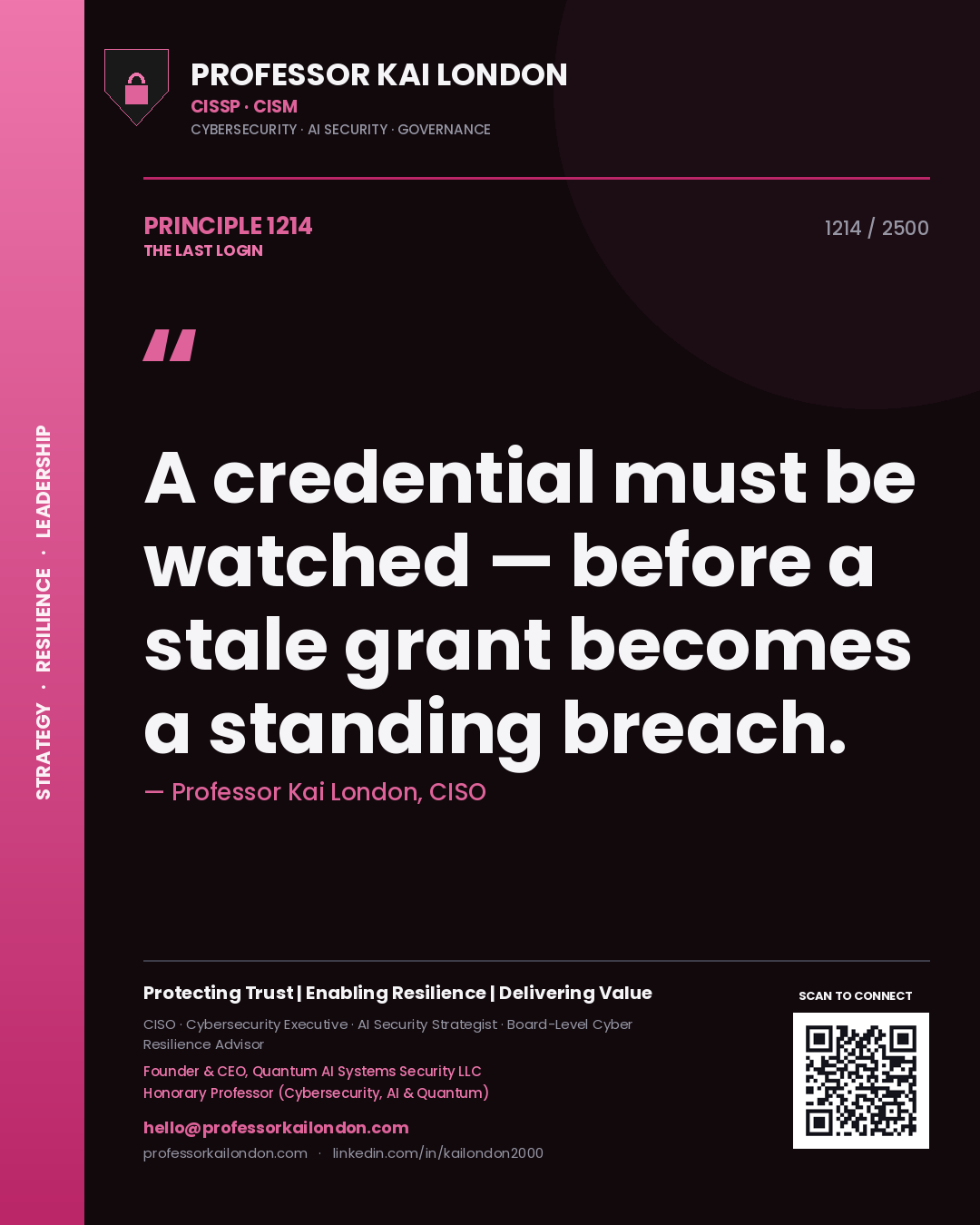 Quote card by Professor Kai London reading 'A credential must be watched — before a stale grant becomes a standing breach.'. From the book The Last Login.