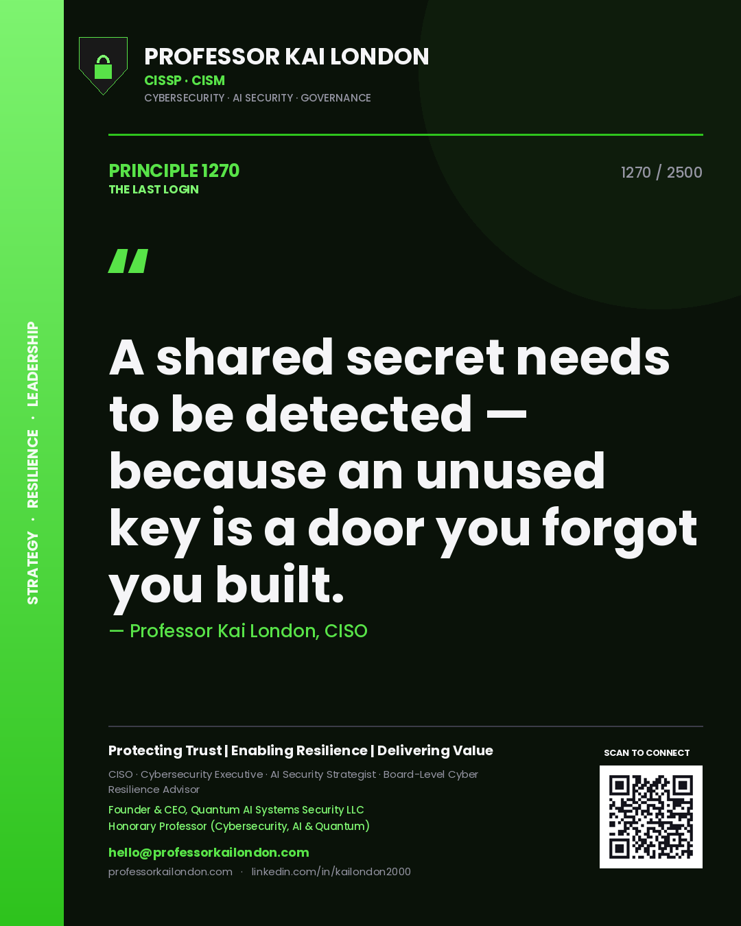 Quote card by Professor Kai London reading 'A shared secret needs to be detected — because an unused key is a door you forgot you built.'. From the book The Last Login.