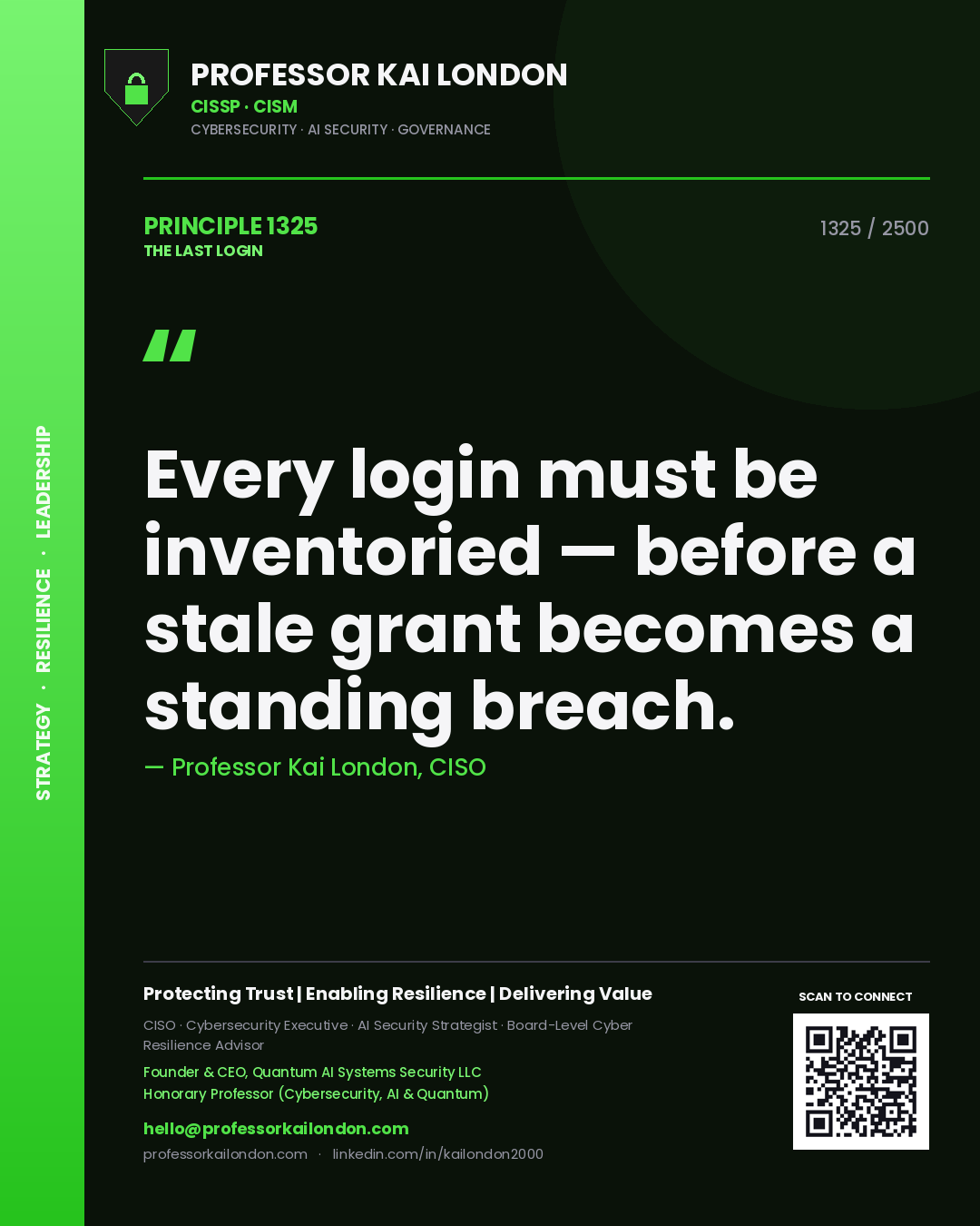 Professor Kai London principle 1325: Every login must be inventoried — before a stale grant becomes a standing breach.