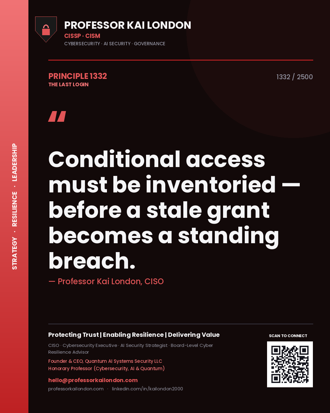 Quote card by Professor Kai London reading 'Conditional access must be inventoried — before a stale grant becomes a standing breach.'. From the book The Last Login.