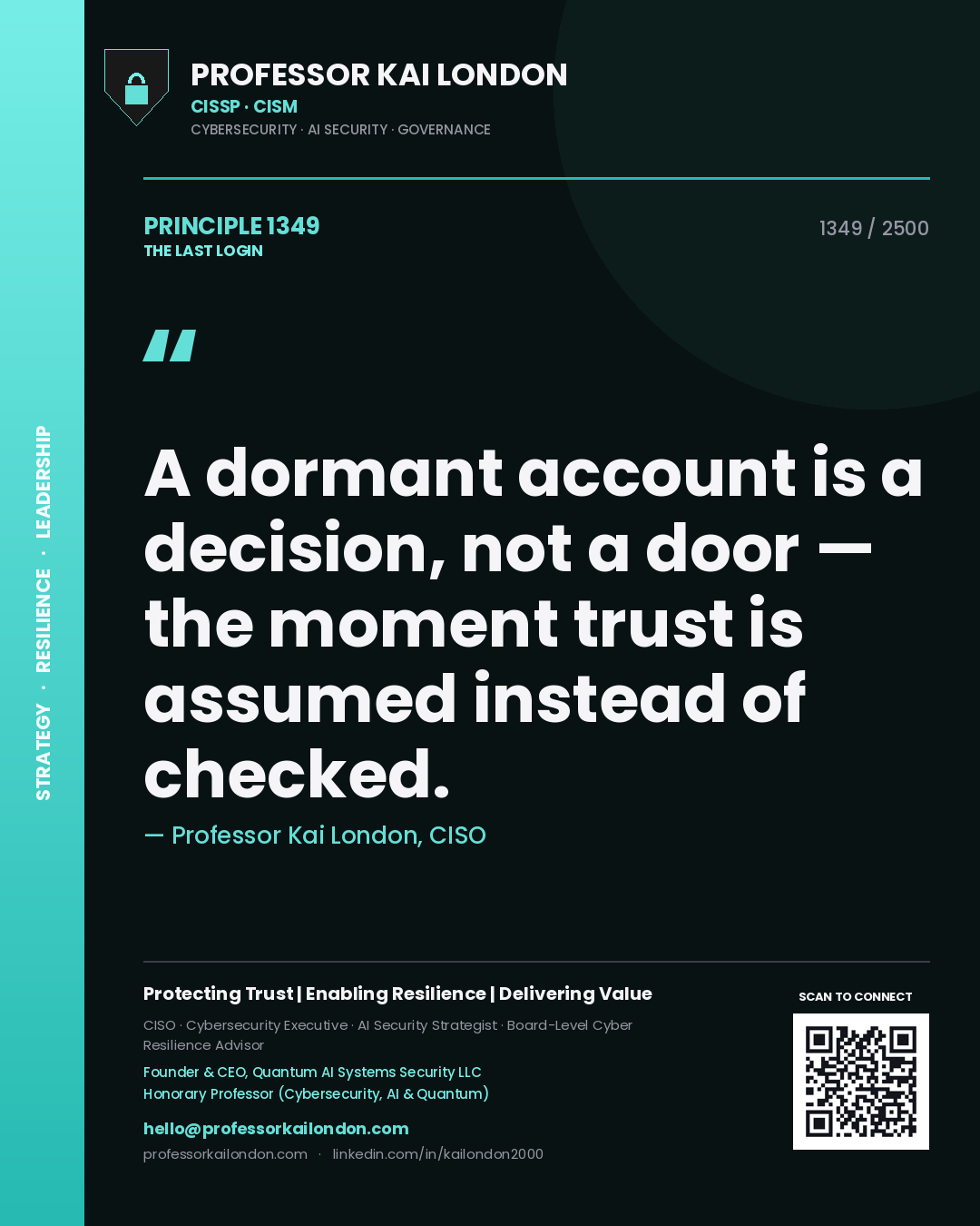 Quote card by Professor Kai London reading 'A dormant account is a decision, not a door — the moment trust is assumed instead of checked.'. From the book The Last Login.
