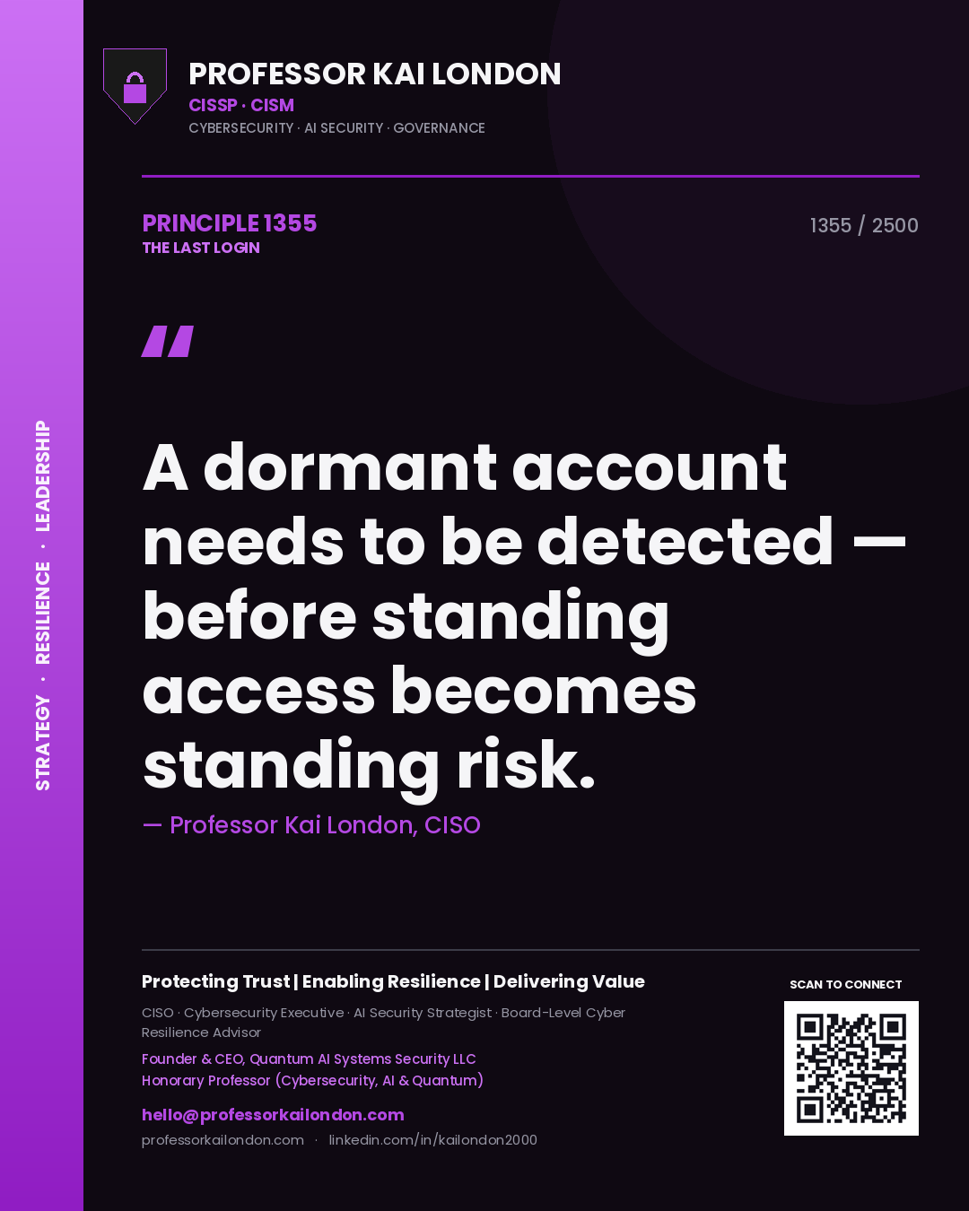 Quote card by Professor Kai London reading 'A dormant account needs to be detected — before standing access becomes standing risk.'. From the book The Last Login.