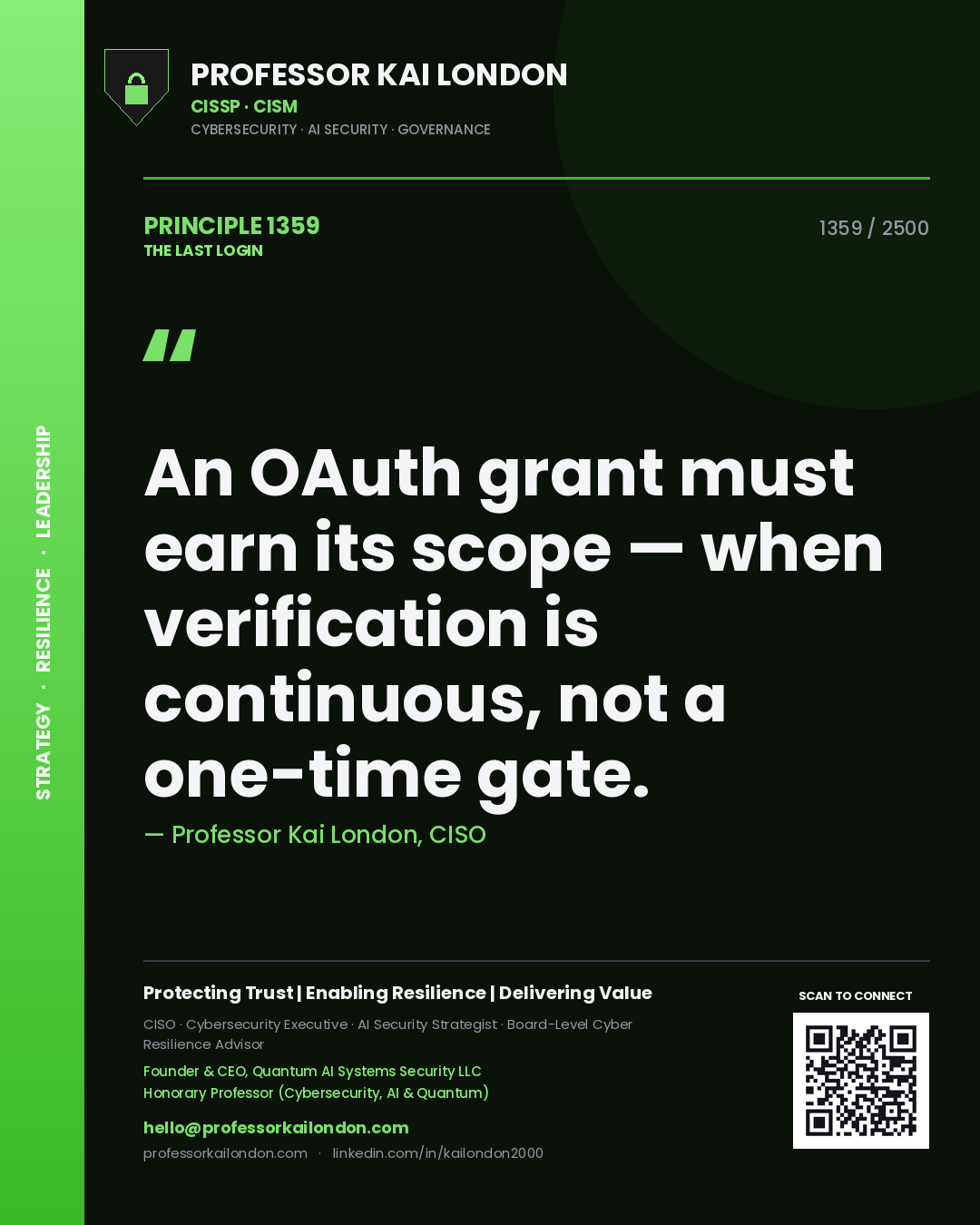 Professor Kai London principle 1359: An OAuth grant must earn its scope — when verification is continuous, not a one-time gate.
