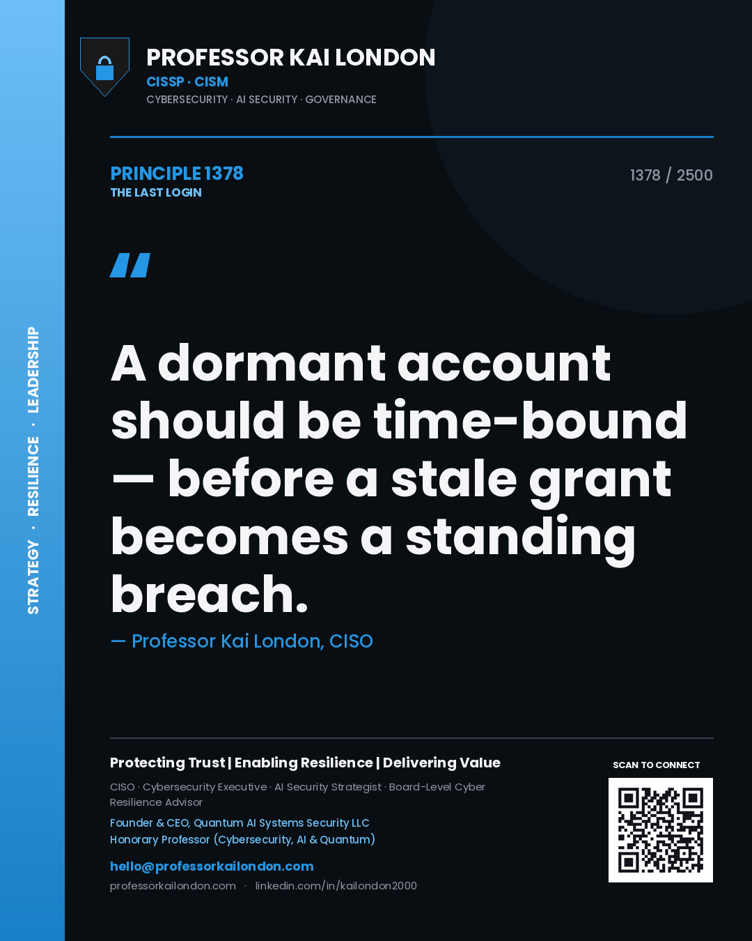 Quote card by Professor Kai London reading 'A dormant account should be time-bound — before a stale grant becomes a standing breach.'. From the book The Last Login.