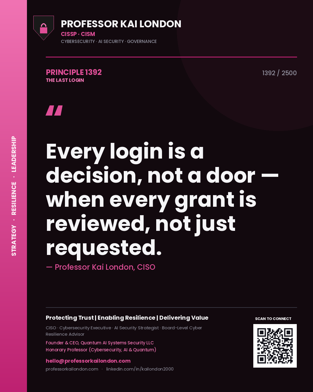 Professor Kai London principle 1392: Every login is a decision, not a door — when every grant is reviewed, not just requested.