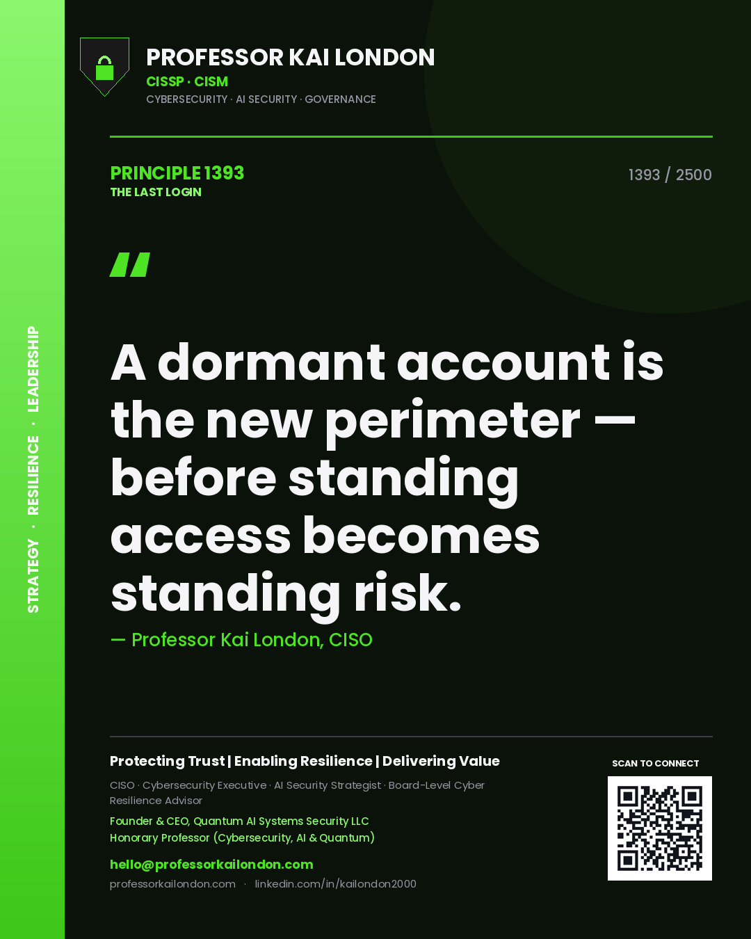 Professor Kai London principle 1393: A dormant account is the new perimeter — before standing access becomes standing risk.