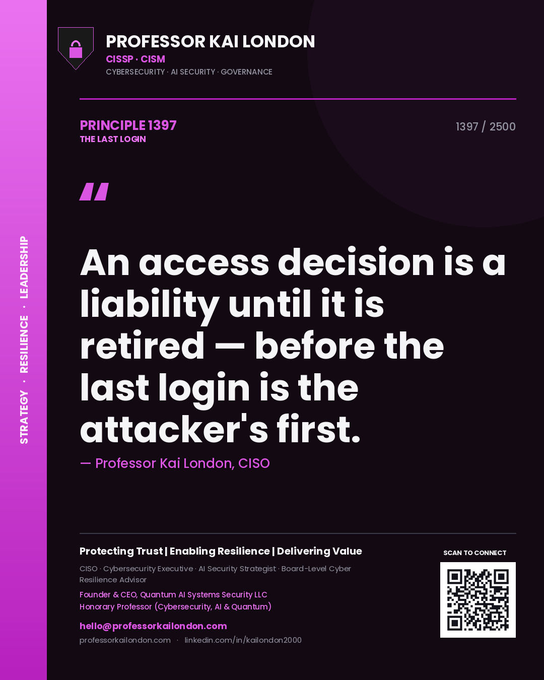 Quote card by Professor Kai London reading 'An access decision is a liability until it is retired — before the last login is the attacker's first.'. From the book The Last Login.