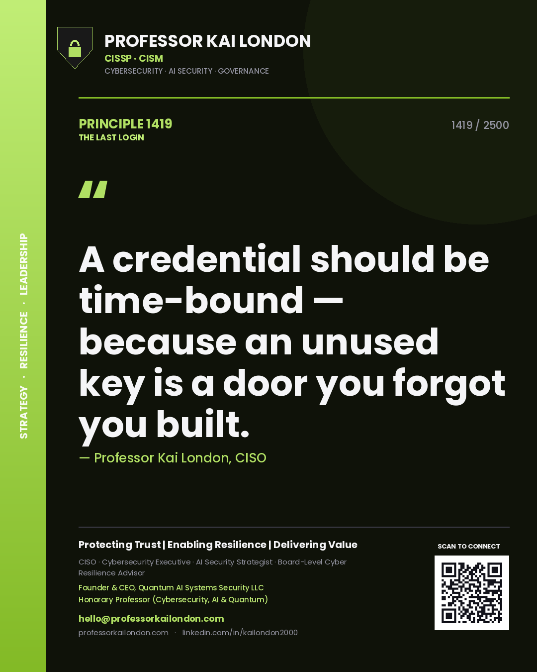 Professor Kai London principle 1419: A credential should be time-bound — because an unused key is a door you forgot you built.