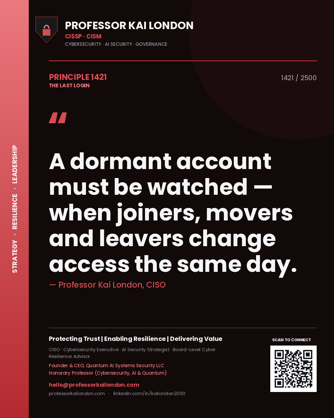 Quote card by Professor Kai London reading 'A dormant account must be watched — when joiners, movers and leavers change access the same day.'. From the book The Last Login.