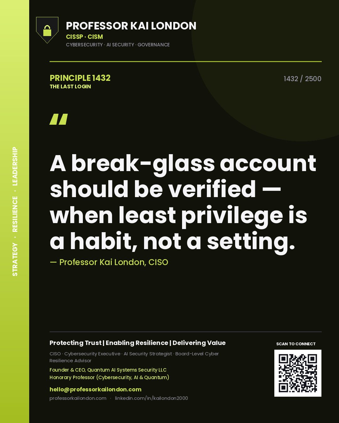 Professor Kai London principle 1432: A break-glass account should be verified — when least privilege is a habit, not a setting.