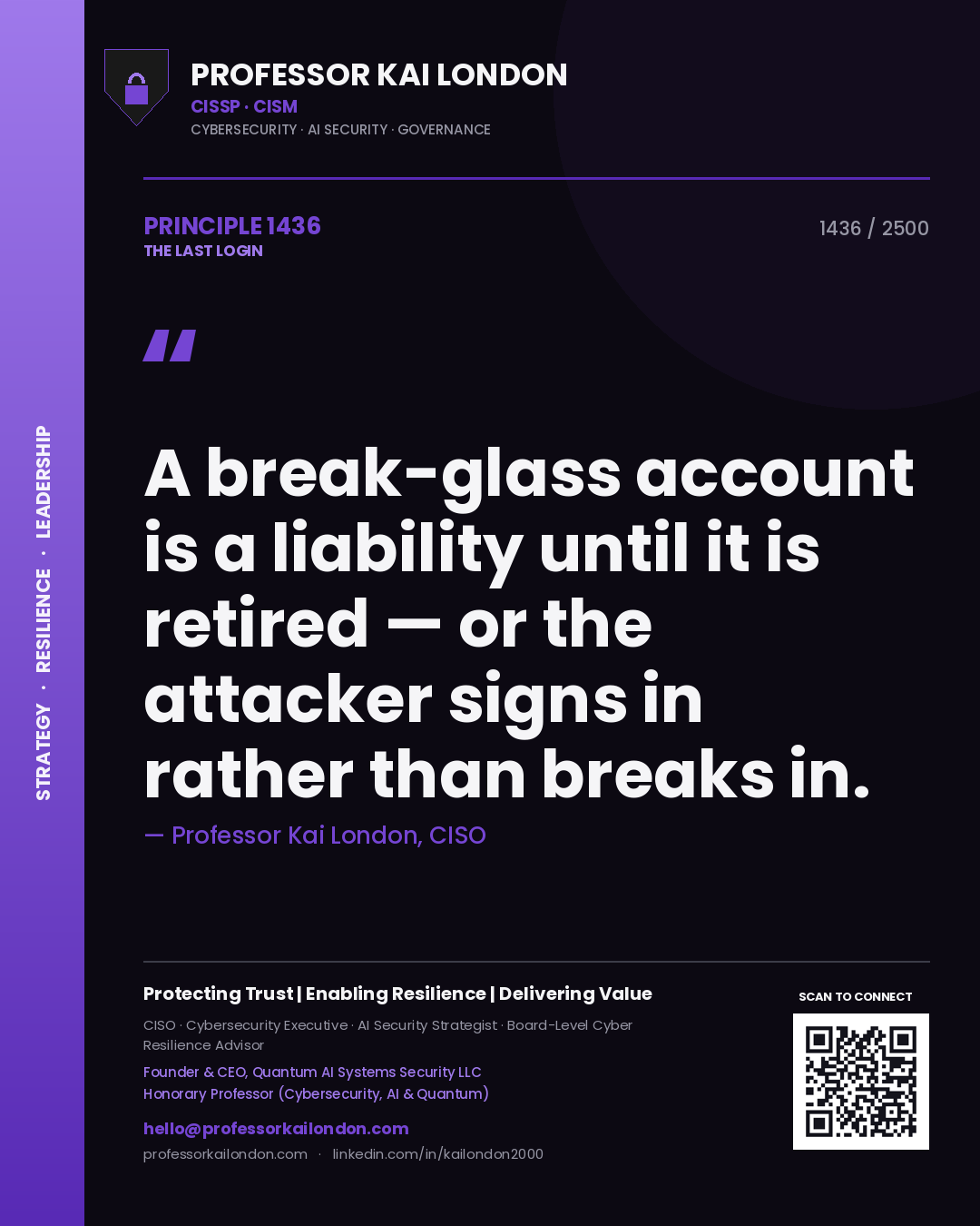 Professor Kai London principle 1436: A break-glass account is a liability until it is retired — or the attacker signs in rather than breaks in.