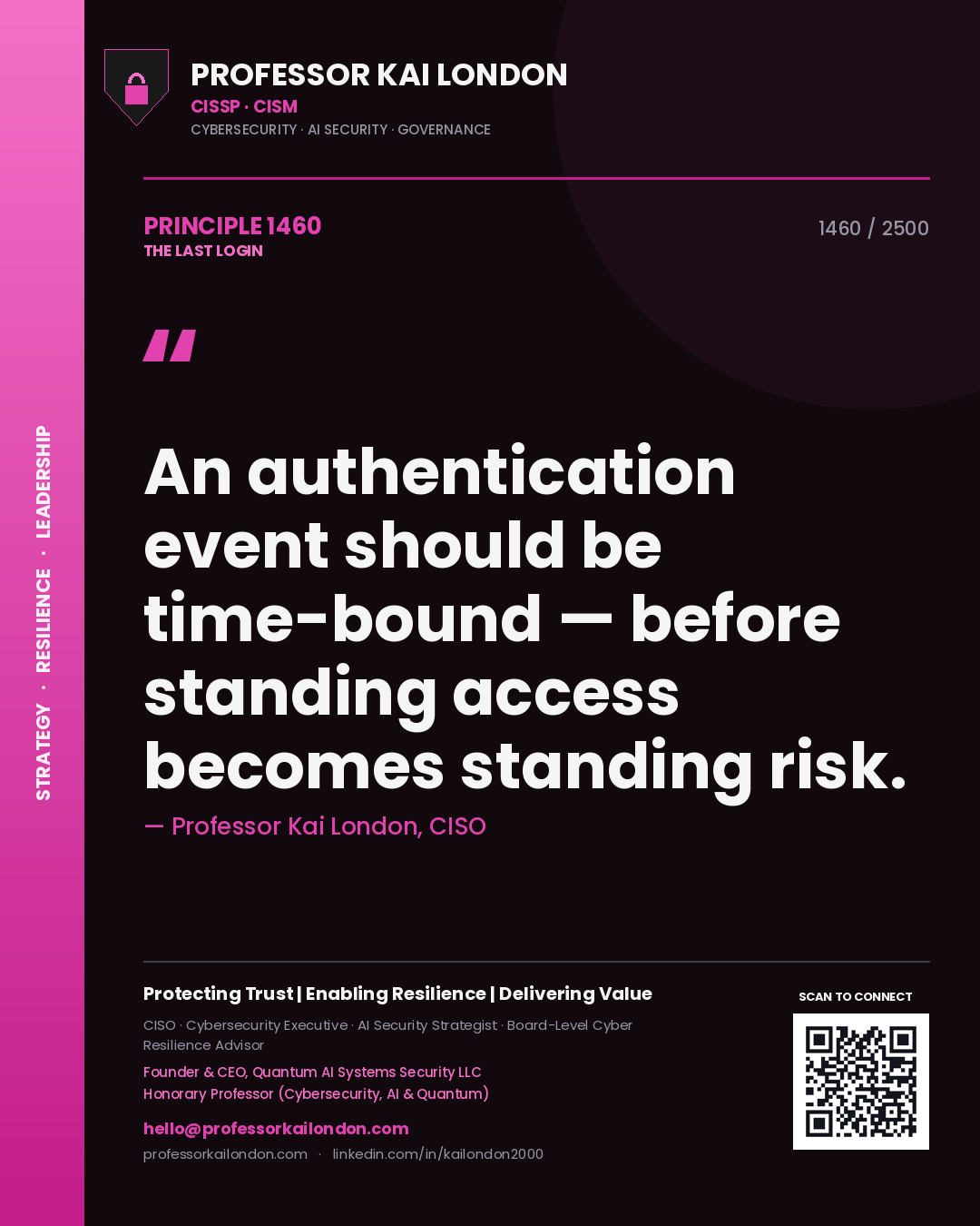 Professor Kai London principle 1460: An authentication event should be time-bound — before standing access becomes standing risk.