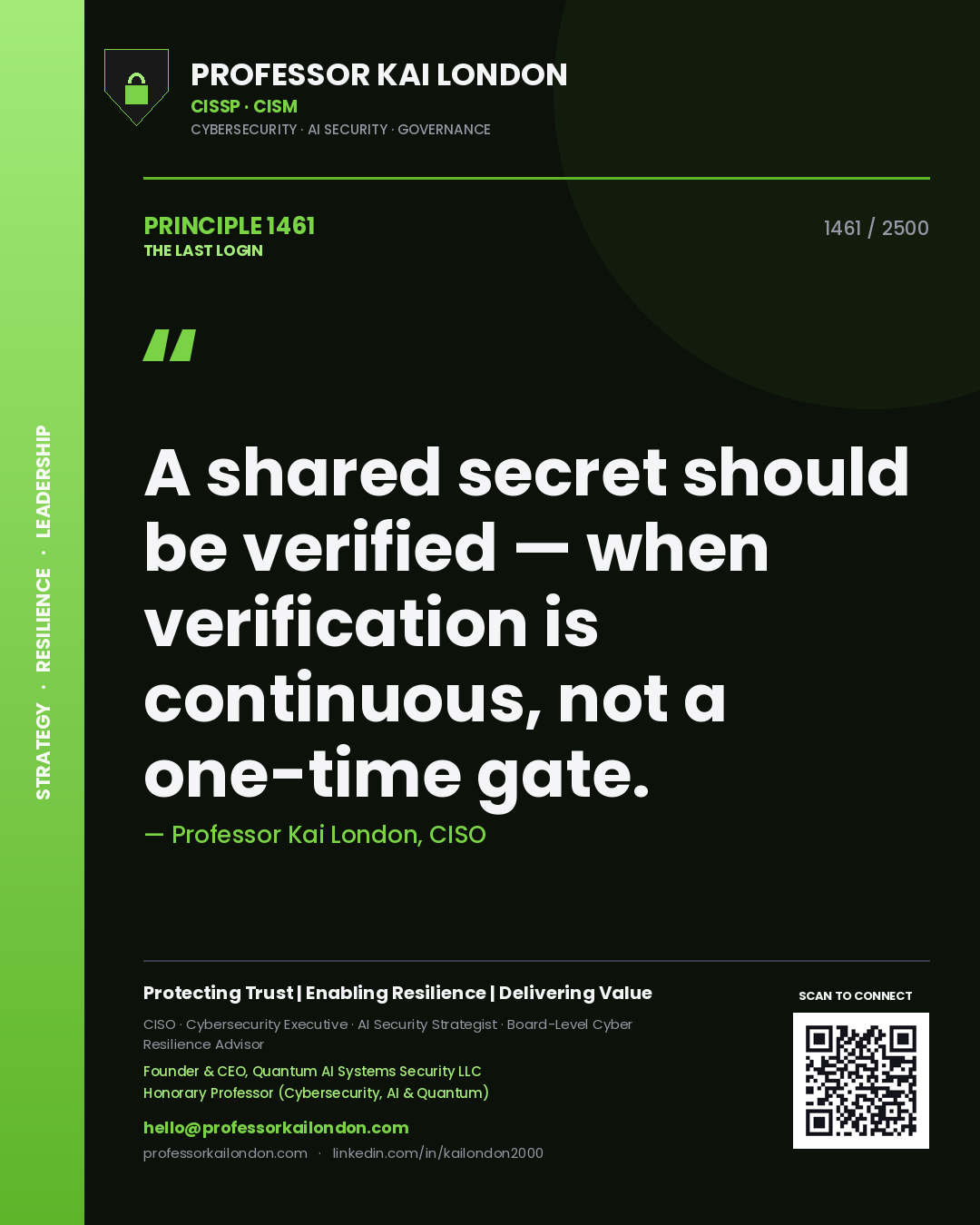 Quote card by Professor Kai London reading 'A shared secret should be verified — when verification is continuous, not a one-time gate.'. From the book The Last Login.