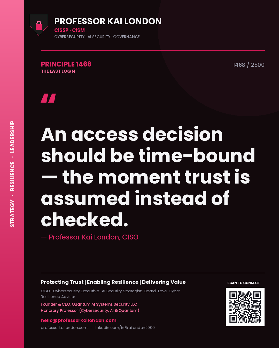 Professor Kai London principle 1468: An access decision should be time-bound — the moment trust is assumed instead of checked.