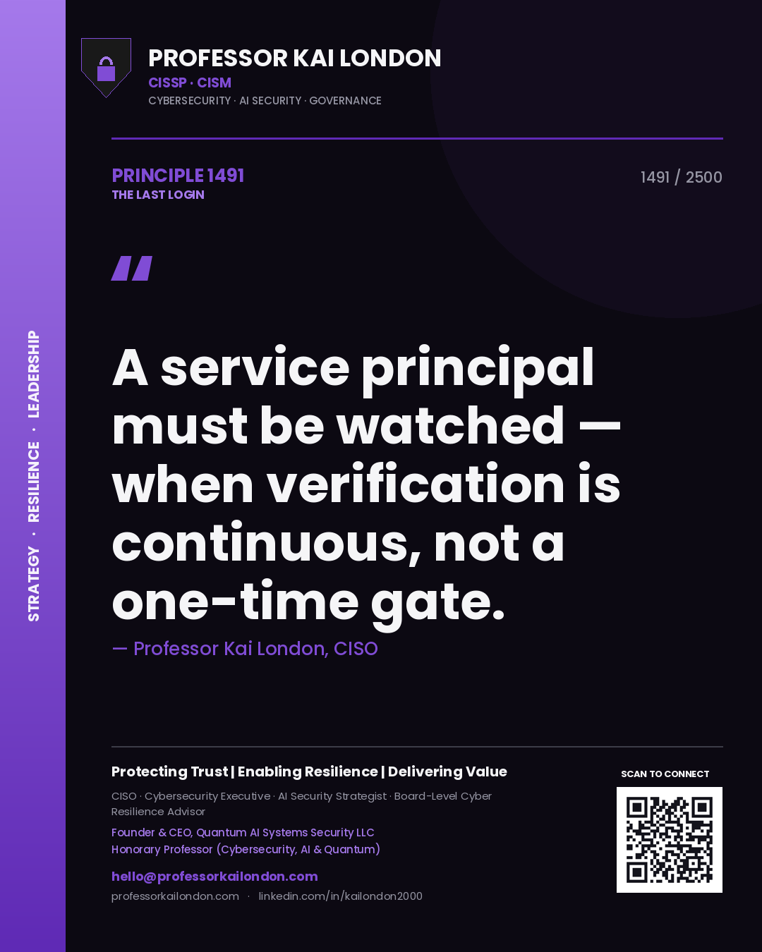 Professor Kai London principle 1491: A service principal must be watched — when verification is continuous, not a one-time gate.