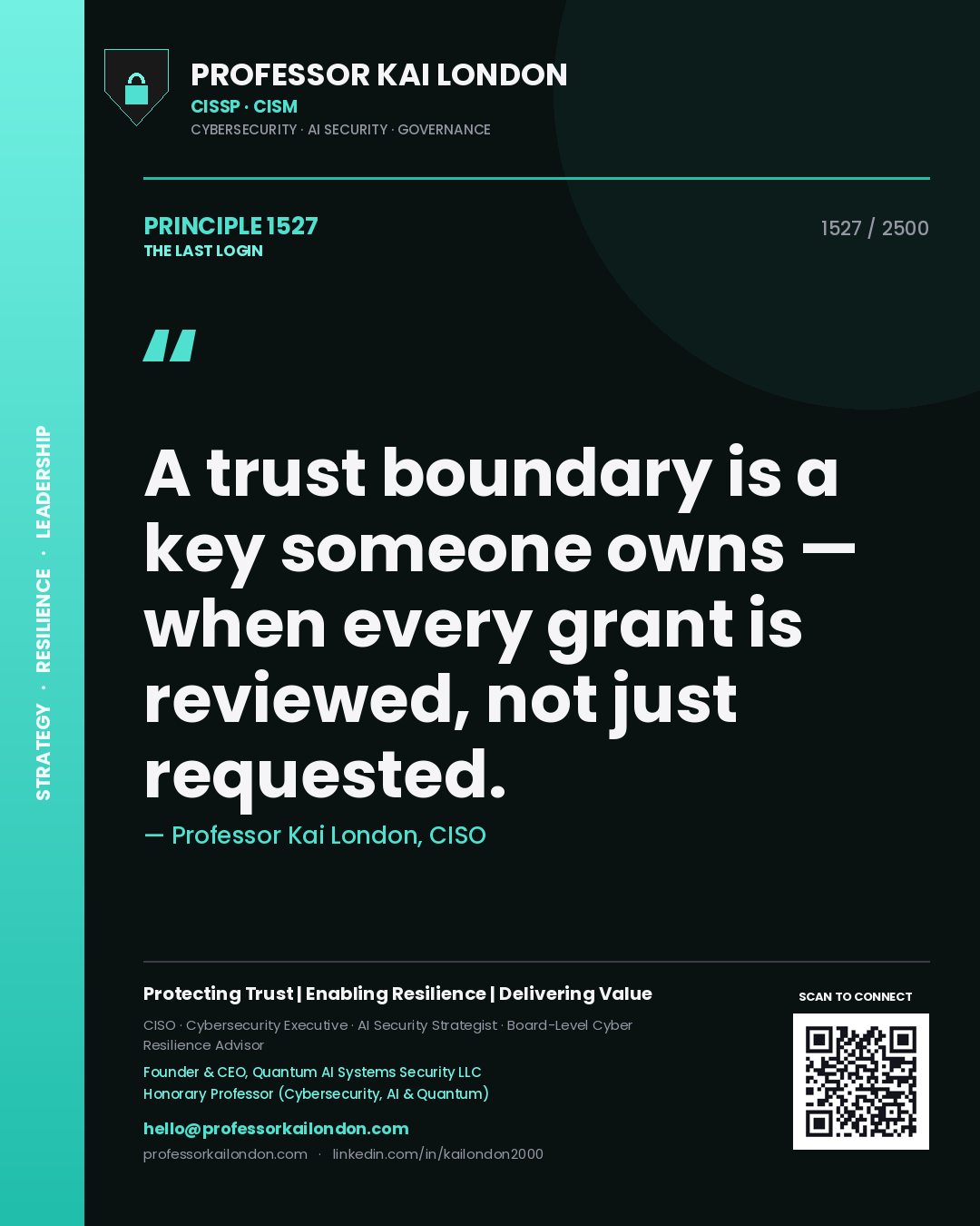 Professor Kai London principle 1527: A trust boundary is a key someone owns — when every grant is reviewed, not just requested.