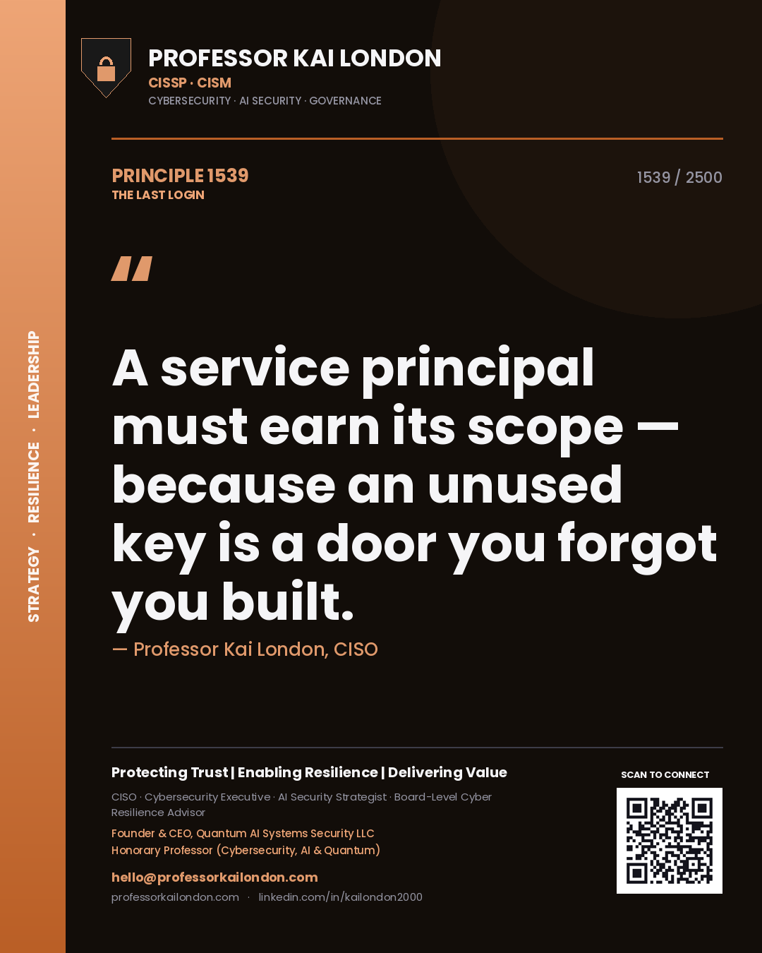 Quote card by Professor Kai London reading 'A service principal must earn its scope — because an unused key is a door you forgot you built.'. From the book The Last Login.