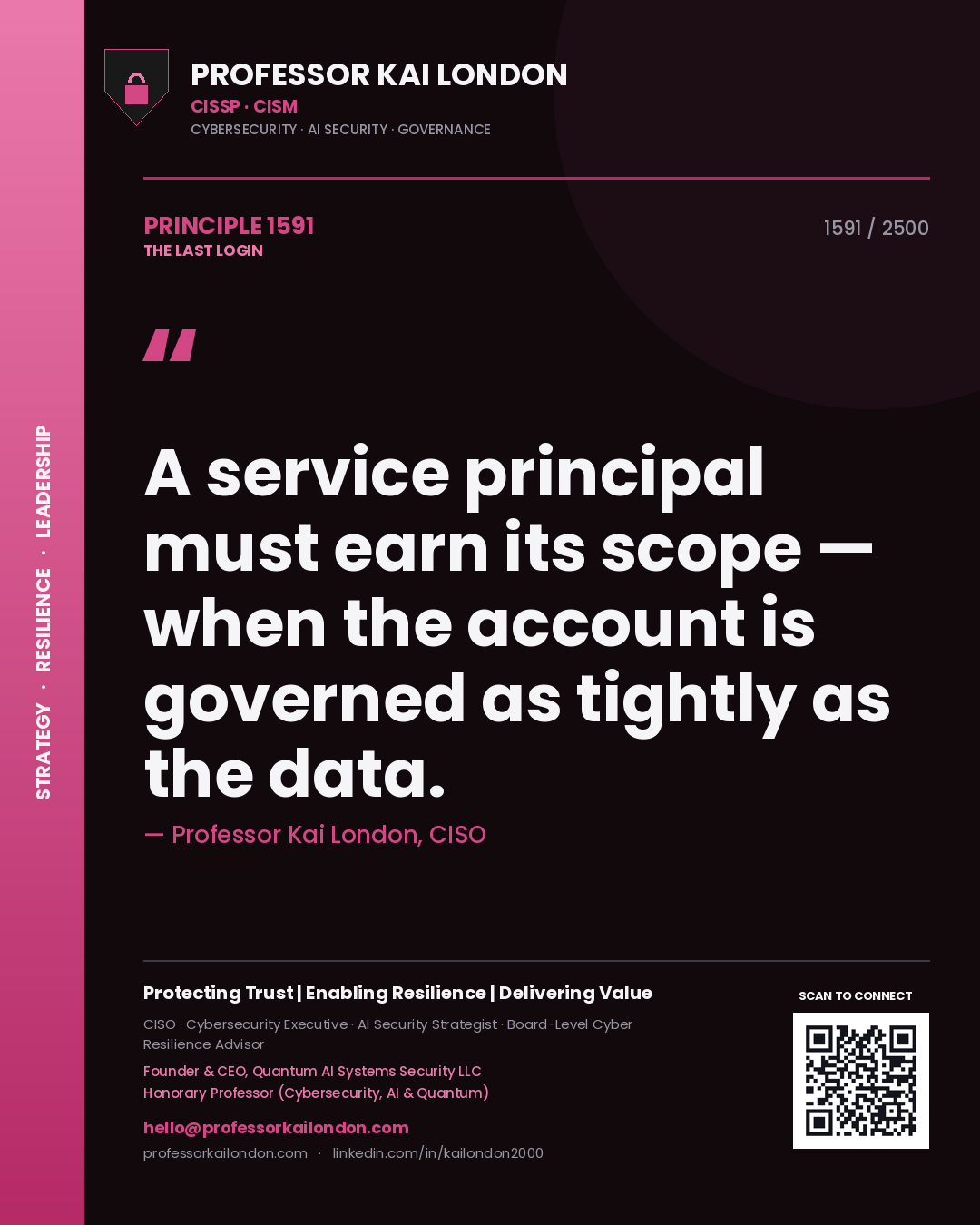 Quote card by Professor Kai London reading 'A service principal must earn its scope — when the account is governed as tightly as the data.'. From the book The Last Login.