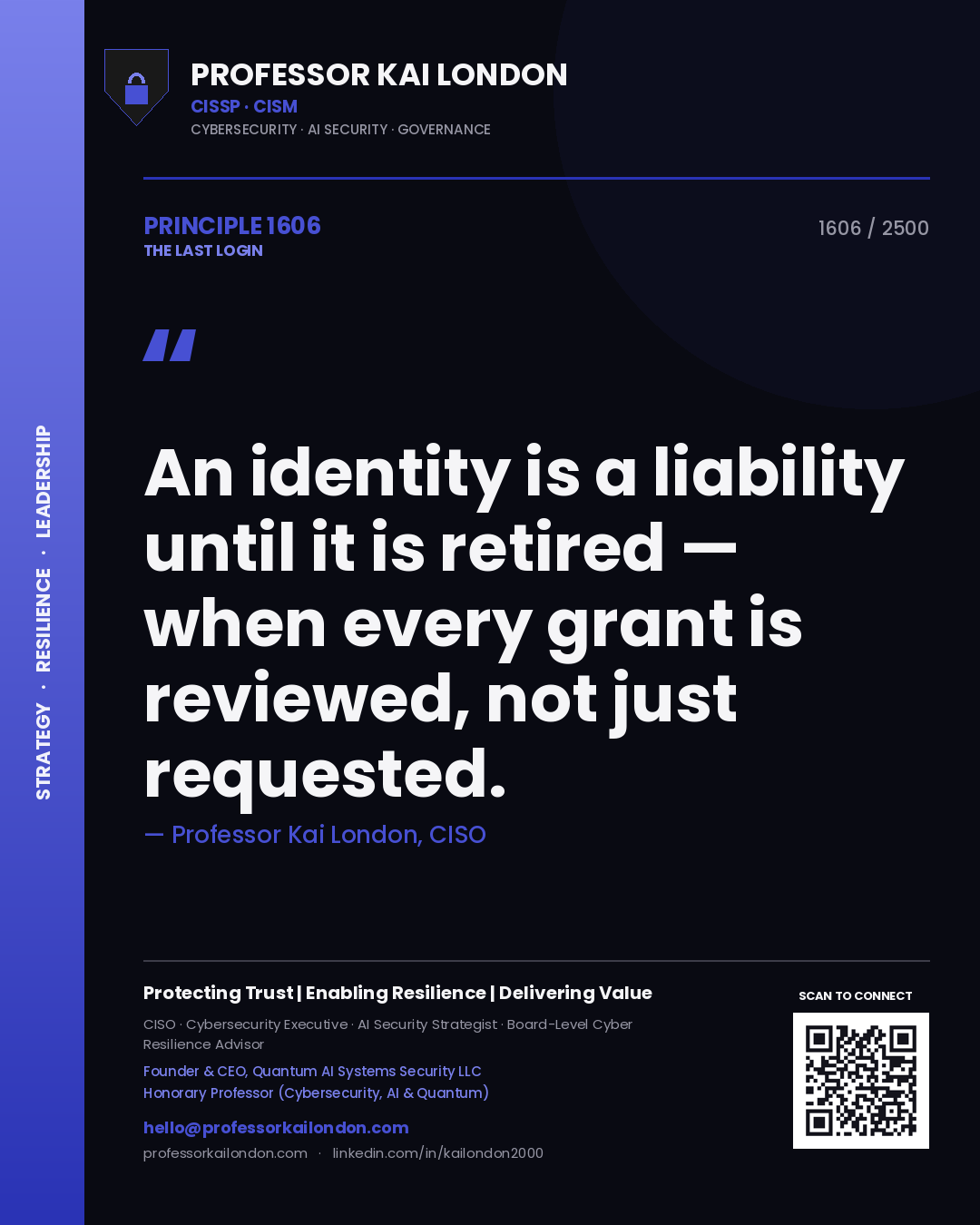 Professor Kai London principle 1606: An identity is a liability until it is retired — when every grant is reviewed, not just requested.