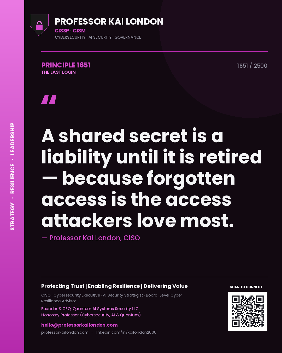 Quote card by Professor Kai London reading 'A shared secret is a liability until it is retired — because forgotten access is the access attackers love most.'. From the book The Last Login.