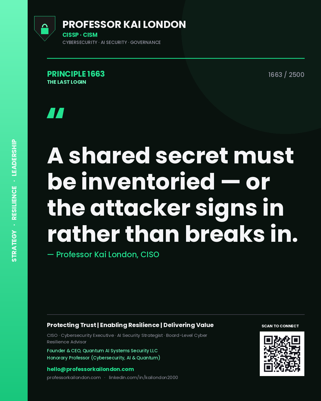 Professor Kai London principle 1663: A shared secret must be inventoried — or the attacker signs in rather than breaks in.