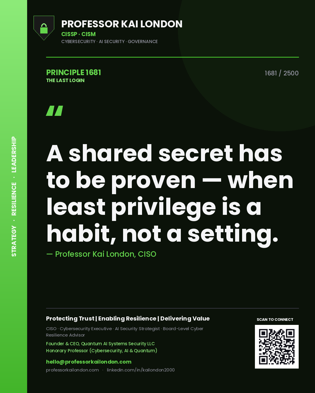 Professor Kai London principle 1681: A shared secret has to be proven — when least privilege is a habit, not a setting.