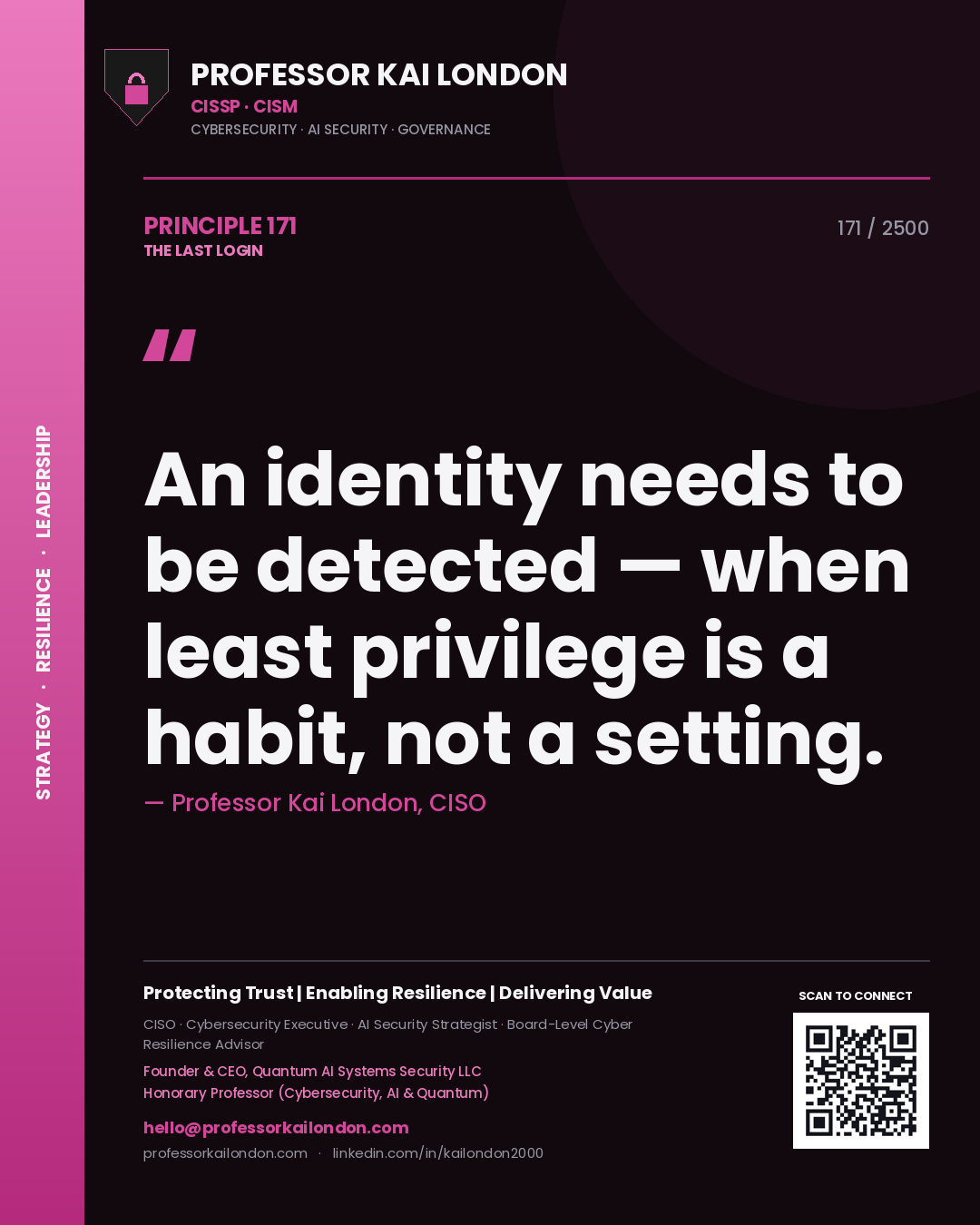Professor Kai London principle 171: An identity needs to be detected — when least privilege is a habit, not a setting.